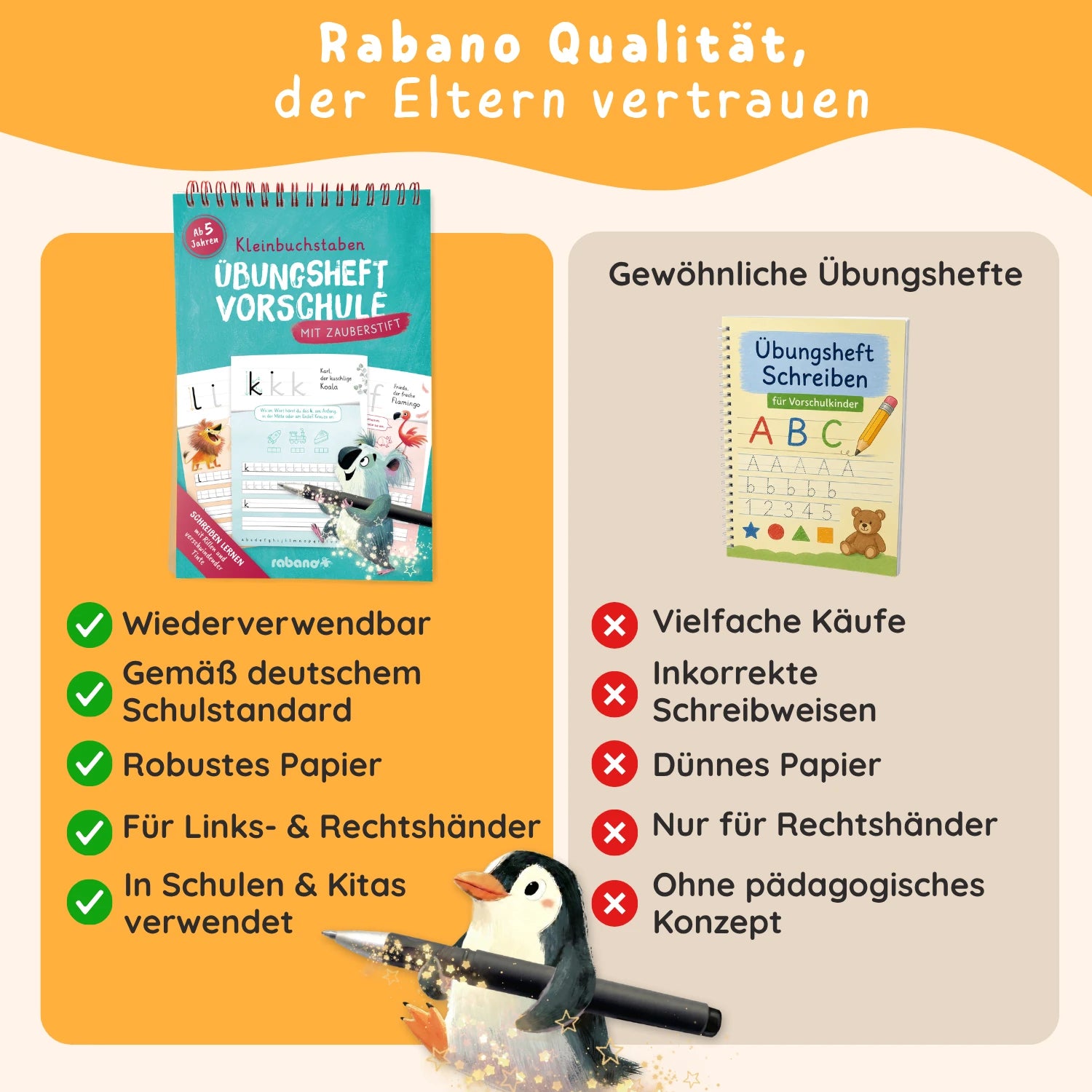 Magische Schreiblernhefte - Kleinbuchstaben