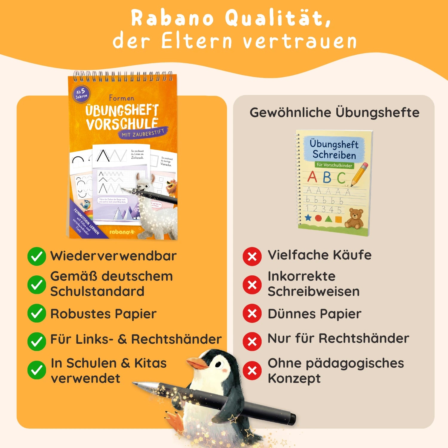 Magische Schreiblernhefte - Formen
