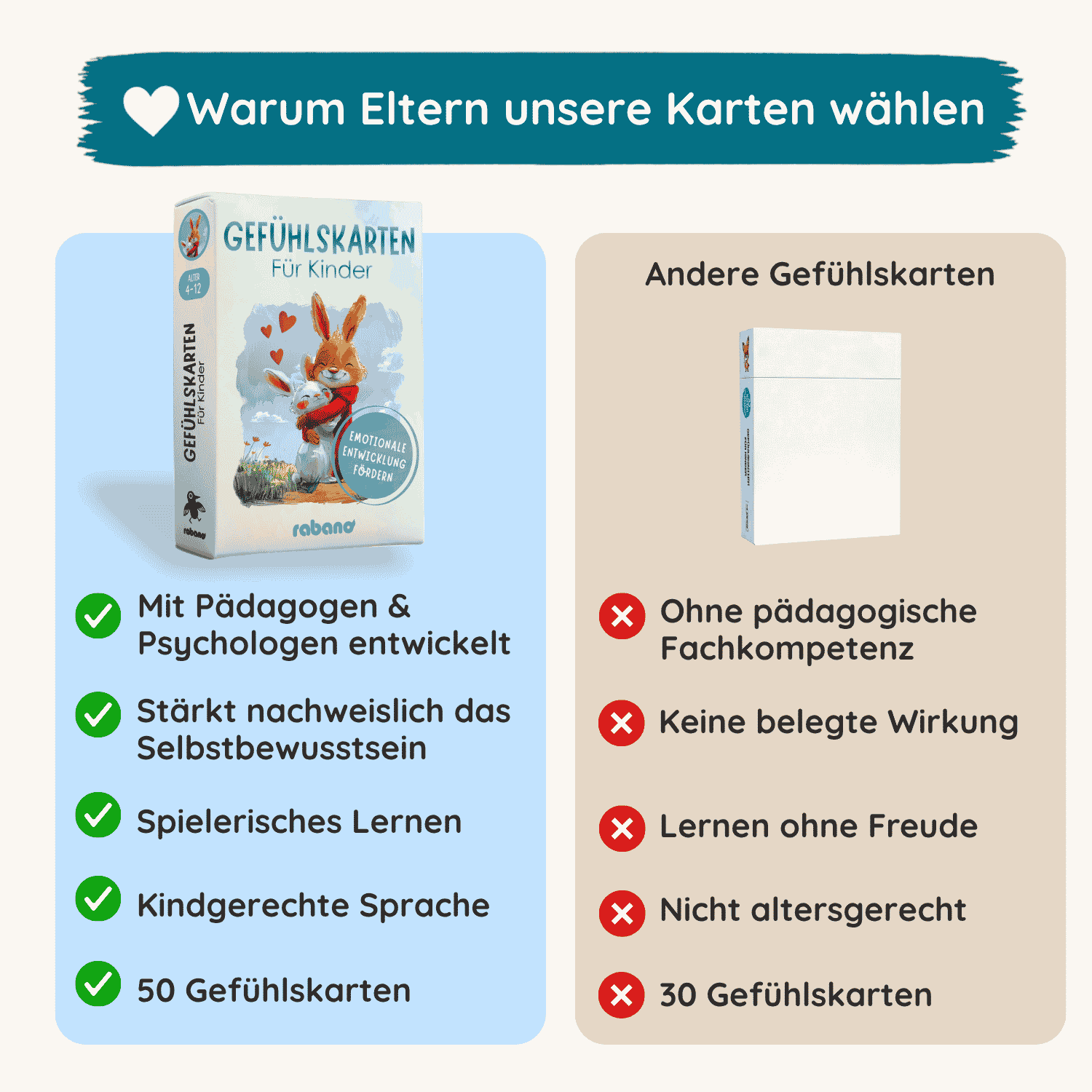 Gefühlskarten für Kinder - Tiere