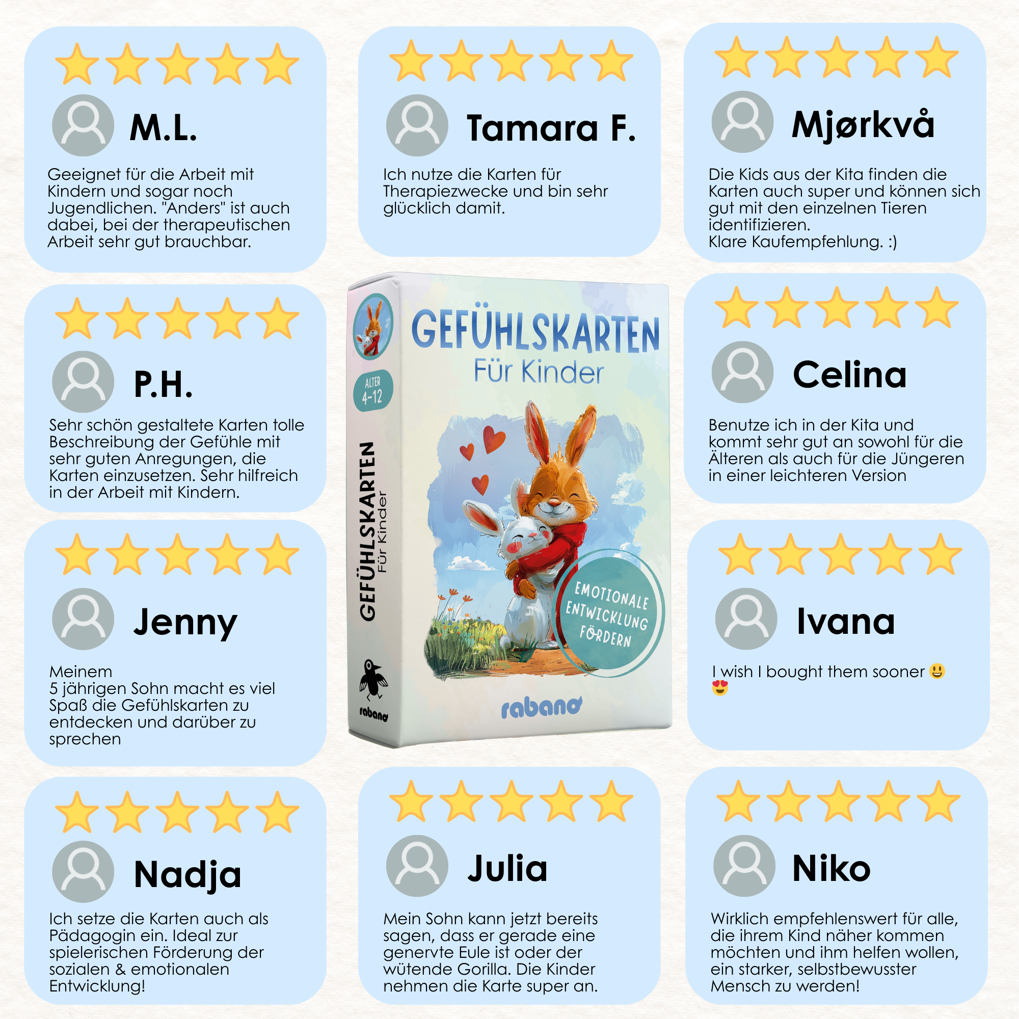 Rabano Gefuehlskarten fuer Kinder – Bewertungen von zufriedenen Kunden. Emotionale Entwicklung foerdern mit liebevoll gestalteten Karten, die Kindern helfen, ihre Gefuehle zu erkennen und zu benennen. Ideal fuer die Arbeit mit Kindern und in der Therapie