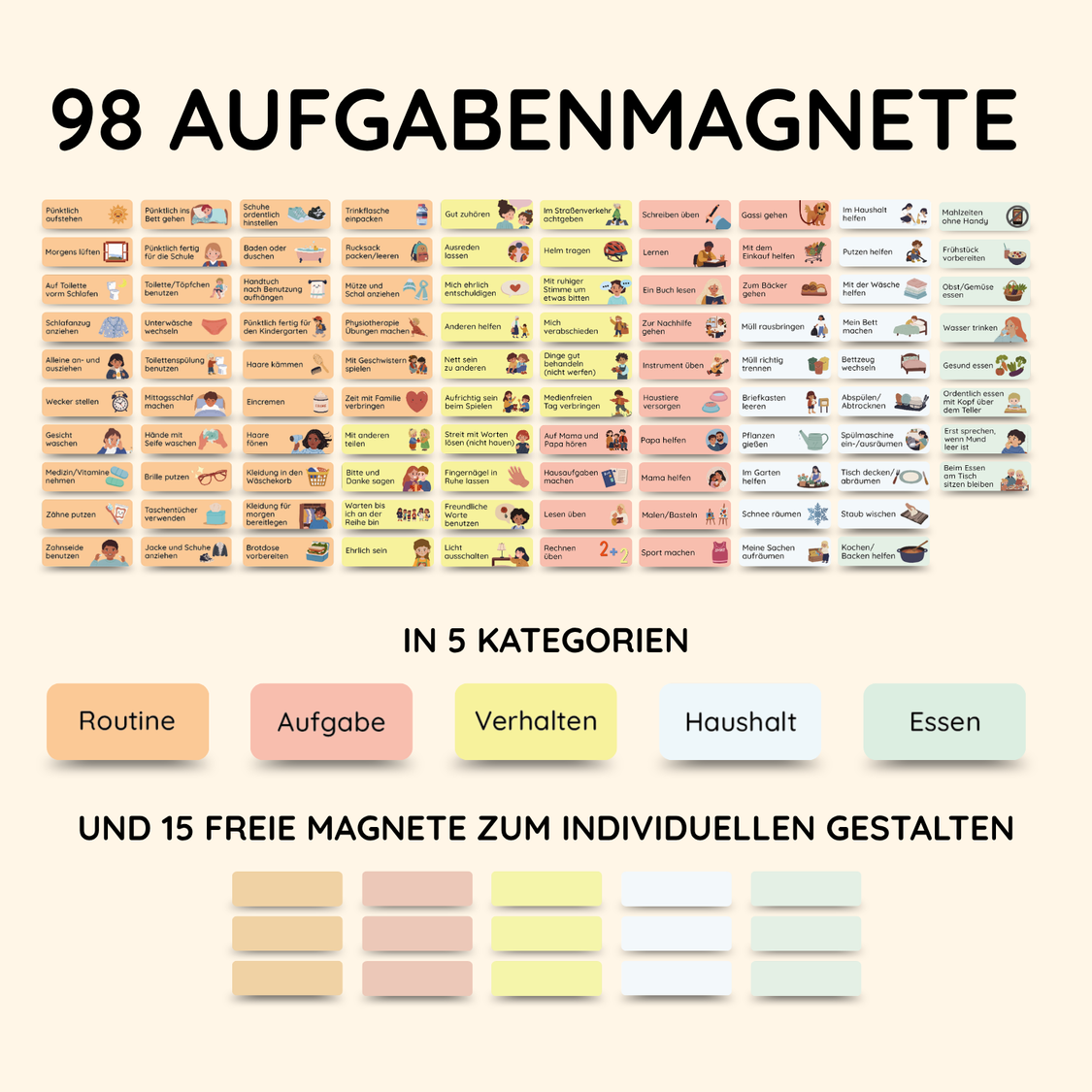 Motivation für Routine & Selbstständigkeit