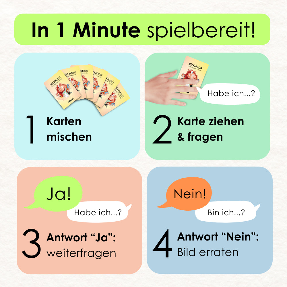 Schritt-fuer-Schritt Anleitung zum Spiel „Wer bin ich?“ mit Kartenmischen, Karte ziehen, Fragen stellen und Bild erraten – kinderleicht in 1 Minute spielbereit