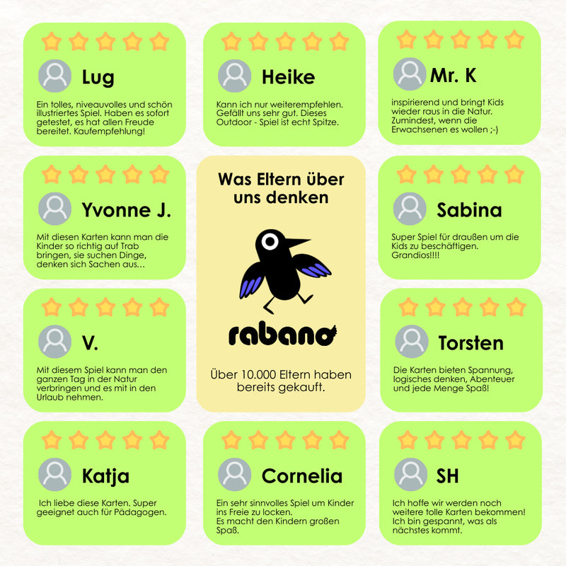 Elternmeinungen zum Kinderspiel „Wer bin ich?“ mit durchweg positiven 5-Sterne-Bewertungen – über 10.000 Familien vertrauen auf Rabano Lernspiele