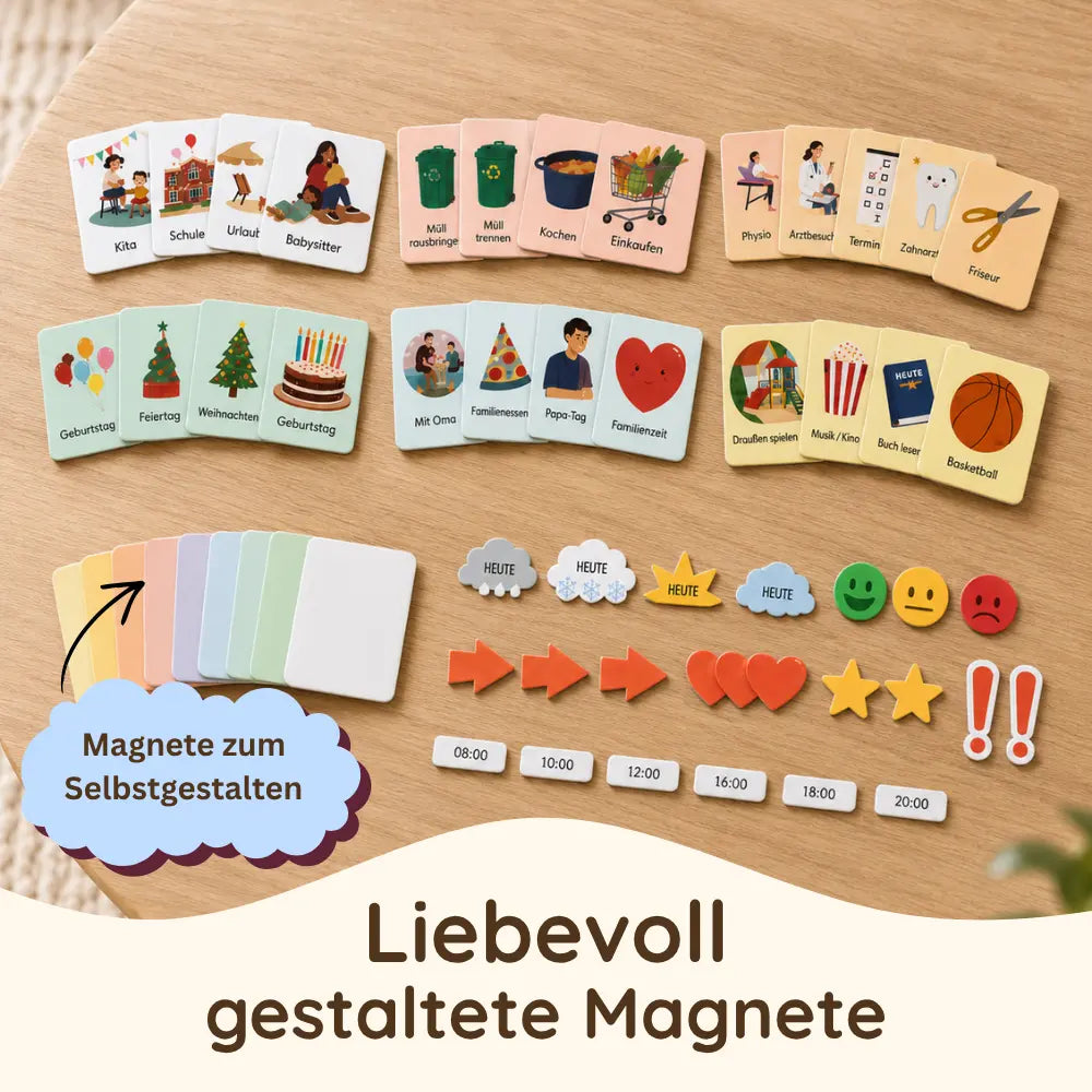 Struktur & Selbstbewusstsein Bundle