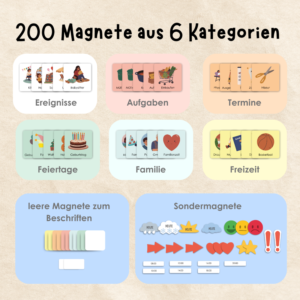 Magnetset fuer Familien-Wochenplaner mit 200 Magneten in 6 Kategorien: Ereignisse, Aufgaben, Termine, Feiertage, Familie und Freizeit – inklusive Sondermagneten und beschriftbaren Leerfeldern zur individuellen Planung mit Kindern