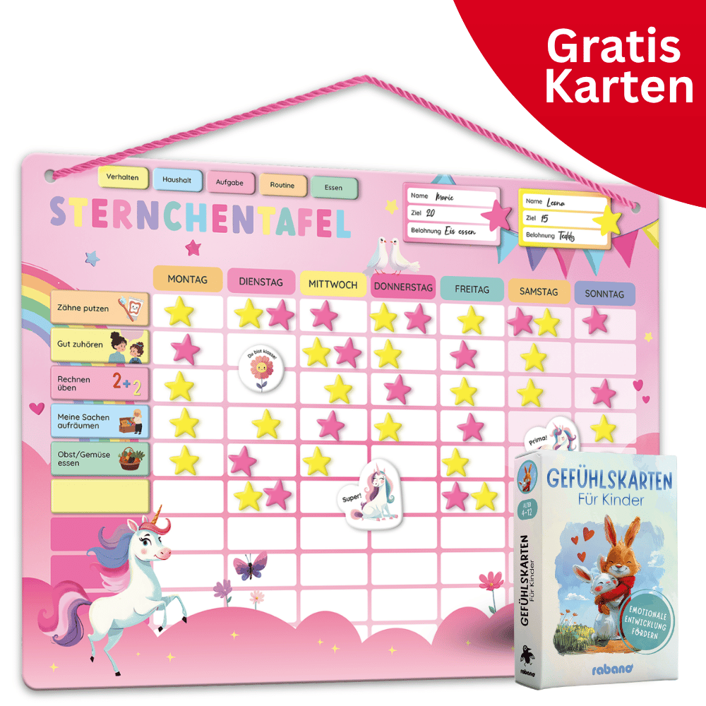 Motivation für Routine & Selbstständigkeit
