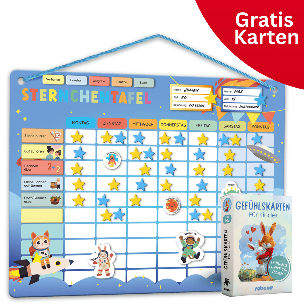 Motivation für Routine & Selbstständigkeit