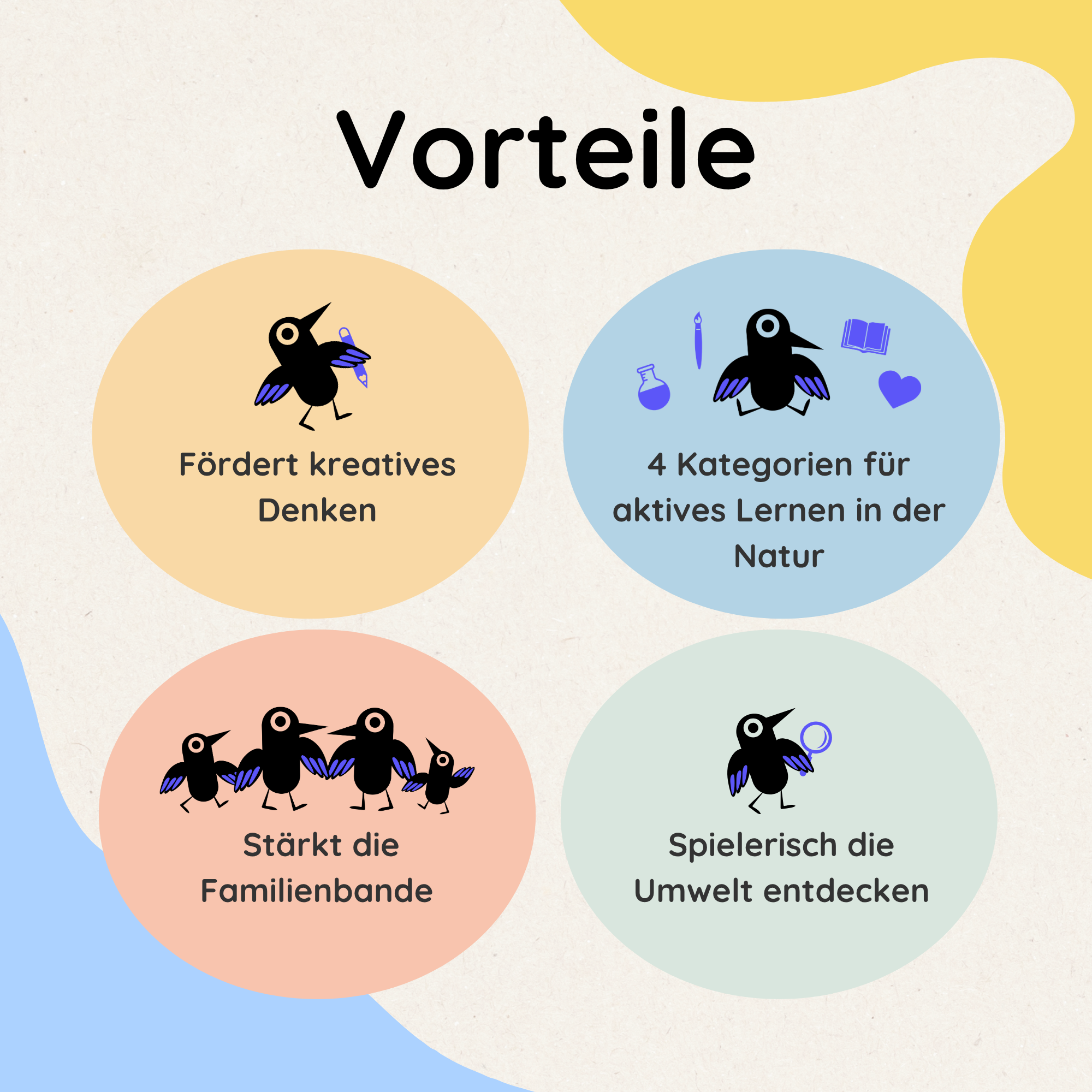 Entdeckerkarten Bundle - gemeinsam die Welt entdecken